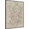 32" X 42" Outlined Leaves II By Asia Jensen Framed Canvas Wall Art Print - Amanti Art -Safavieh Shop GUEST 30e7141f 24d1 48c0 aaa0 a20c3a34fe0d