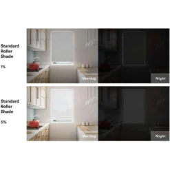 Linen Avenue Cordless 5% Solar Screen Standard Roller Shade, Black, Charcoal, And Gray 10 Linen Avenue Cordless 5% Solar Screen Standard Roller Shade, Black, Charcoal, And Gray -Safavieh Shop GUEST 3195c6cc 7b39 4769 b5d8 aa3da28c0c5d