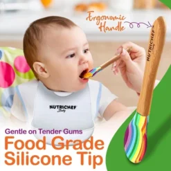 NutriChef Rainbow Dinnerware Set With Bibs For Kids 10 NutriChef Rainbow Dinnerware Set With Bibs For Kids -Safavieh Shop GUEST 31f6ef69 1376 4e11 8e0f c061c54df238