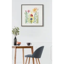 24" X 24" Sylvie Flowers And Ferns By Patricia Shaw Framed Wall Canvas Gray - Kate & Laurel All Things Decor -Safavieh Shop GUEST 3ee9687e 3fbc 4ae9 8720 aa6804419d4e