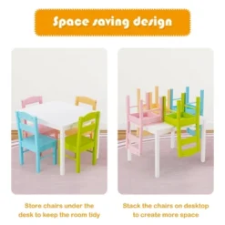 Costway 5 Pieces Kids Wood Table & Chair Set For 2-6 Years Colorful 17 Costway 5 Pieces Kids Wood Table & Chair Set For 2-6 Years Colorful -Safavieh Shop GUEST 40ca9e5e f10f 4326 b4cc b0cd03e48ff6