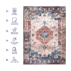 NuLOOM Eliza Machine Washable Traditional Medallion Area Rug -Safavieh Shop GUEST 78d3ecff 592d 45b9 baf7 690076350c29