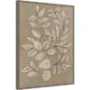 23" X 30" Leaves Sketches II By Asia Jensen Framed Canvas Wall Art Print - Amanti Art 2 23" X 30" Leaves Sketches II By Asia Jensen Framed Canvas Wall Art Print - Amanti Art -Safavieh Shop GUEST 818c2b57 d5cd 494f 92fc 94c3c3724449
