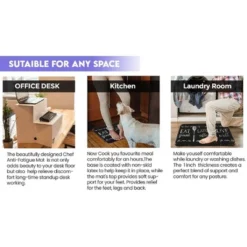 Cafe Noir Designer Chef Oil & Stain Resistant Anti-Fatigue Kitchen Floor Mat -Safavieh Shop GUEST 8780ac63 e163 4460 85f3 a6f24625231c