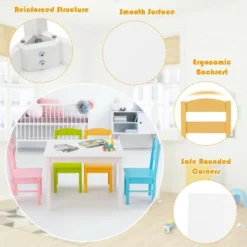 Costway 5 Pieces Kids Wood Table & Chair Set For 2-6 Years Colorful 19 Costway 5 Pieces Kids Wood Table & Chair Set For 2-6 Years Colorful -Safavieh Shop GUEST 87c589ce 9374 4cb8 9a53 3bbc383efad5