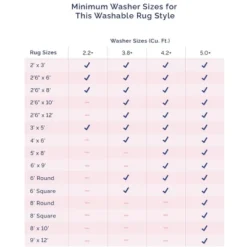 NuLOOM Rosa Machine Washable Distressed Vintage Medallion Area Rug -Safavieh Shop GUEST 890c9a7d 74a5 4c7b 8f7a 995407aa3ee4 1