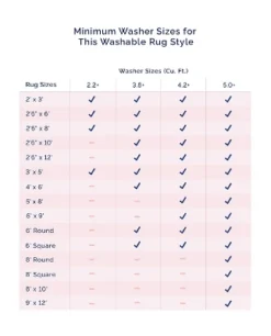 NuLOOM McEwen Bohemian Floral Machine Washable Area Rug 25 NuLOOM McEwen Bohemian Floral Machine Washable Area Rug -Safavieh Shop GUEST c64fc226 6751 4611 8f0b 6baf3fe9cc59