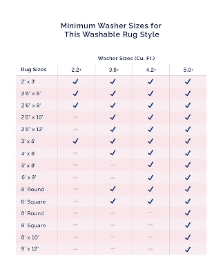 NuLOOM McEwen Bohemian Floral Machine Washable Area Rug 11 NuLOOM McEwen Bohemian Floral Machine Washable Area Rug - Image 9