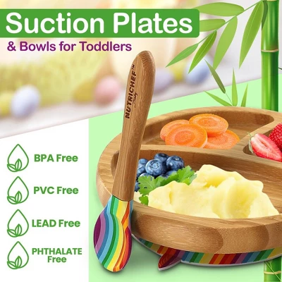 NutriChef Rainbow Dinnerware Set With Bibs For Kids 4 NutriChef Rainbow Dinnerware Set With Bibs For Kids - Image 2
