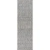 Ourika Moroccan Geometric Textured Weave Indoor/Outdoor Area Rug - JONATHAN Y 1 Ourika Moroccan Geometric Textured Weave Indoor/Outdoor Area Rug - JONATHAN Y -Safavieh Shop GUEST e56eed68 69c4 4f27 8342 5e04a23253f2