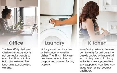 J&V TEXTILES 20" X 39" Comfort Collection Anti-Fatigue Kitchen Floor Mat (Home) 4 J&V TEXTILES 20" X 39" Comfort Collection Anti-Fatigue Kitchen Floor Mat (Home) - Image 2