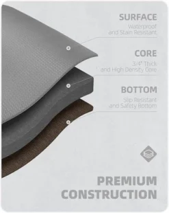 J&V TEXTILES 20" X 55" Oversized Cushioned Anti-Fatigue Kitchen Runner Mat (Brown Tile) 9 J&V TEXTILES 20" X 55" Oversized Cushioned Anti-Fatigue Kitchen Runner Mat (Brown Tile) -Safavieh Shop GUEST f9b349bc 6f8b 4ea9 a30d df35077ca044